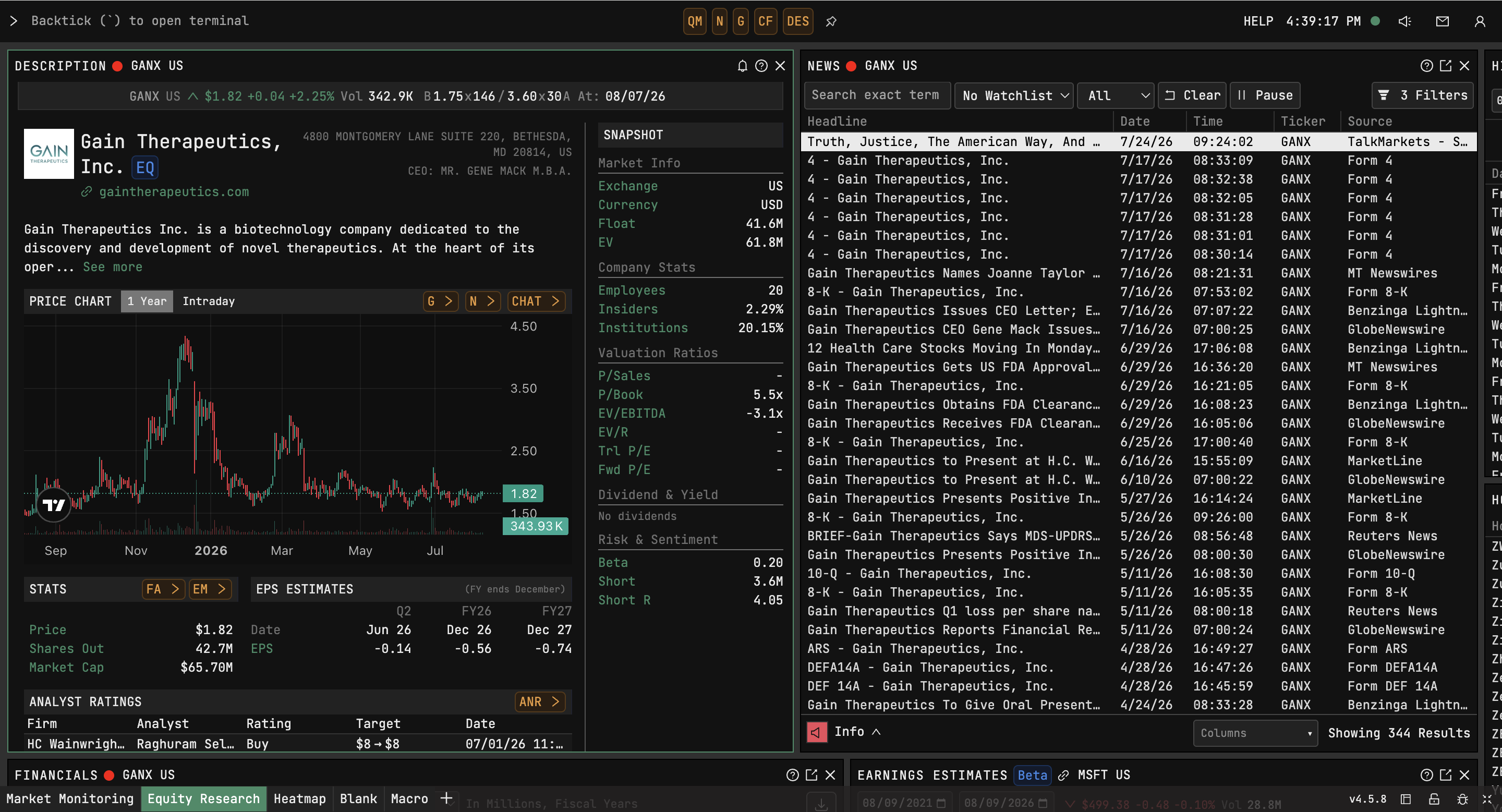 Godel Terminal showing GANX: description, float and institutional ownership, valuation ratios, price chart, and a live news and filings feed